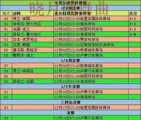 世界杯买球官网赛前阵容公布后怎么分析详细解析