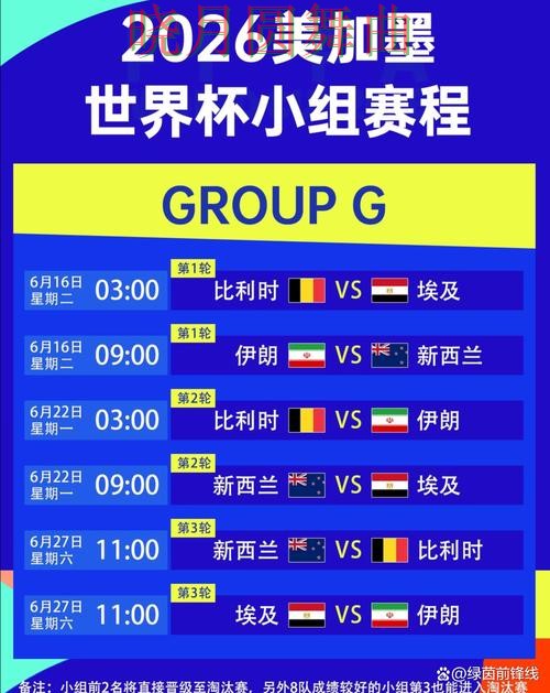 世界杯投注网站决赛热门关注点汇总