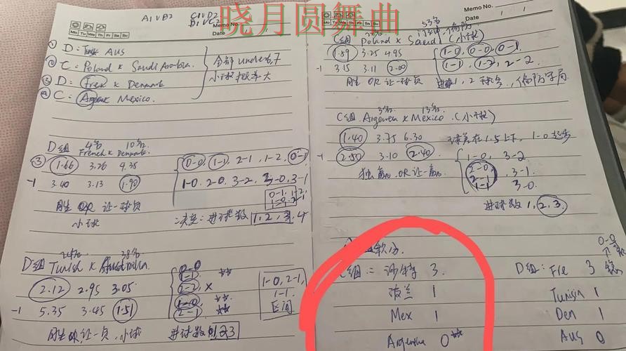 世界杯投注网站最新地址怎么获取一文看懂 世界杯投注网站最新地址怎么获取一文看懂