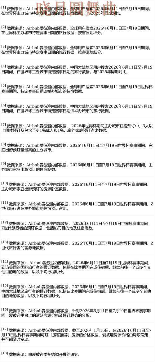 解析世界杯竞猜网站:从访问方式到直播观看全流程解析 - FIFA World Cup 2026 解析世界杯竞猜网站:从访问方式到直播观看全流程解析 - FIFA World Cup 2026