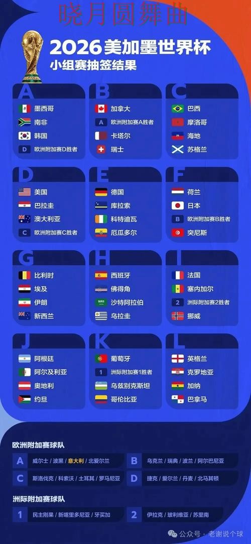 解析世界杯竞猜网站:从访问方式到直播观看全流程解析 - FIFA World Cup 2026 解析世界杯竞猜网站:从访问方式到直播观看全流程解析 - FIFA World Cup 2026