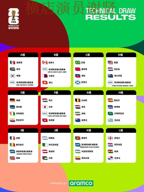 2026世界杯期间热门世界杯投注入口汇总与直播入口分析 2026世界杯期间热门世界杯投注入口汇总与直播入口分析